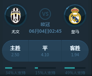 内的成就